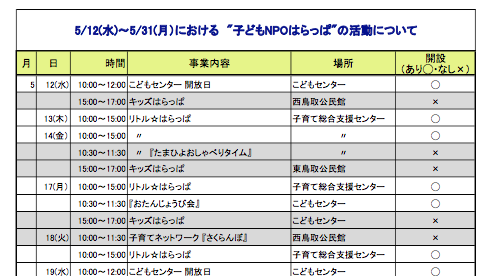 5/12(火)〜5/31(月)の活動開催について
